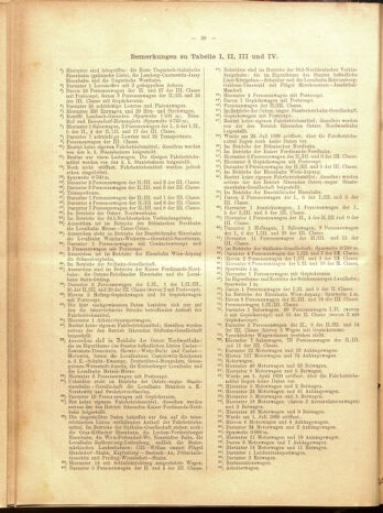 Verordnungs-Blatt für Eisenbahnen und Schiffahrt: Veröffentlichungen in Tarif- und Transport-Angelegenheiten 19000915 Seite: 104