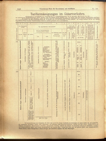 Verordnungs-Blatt für Eisenbahnen und Schiffahrt: Veröffentlichungen in Tarif- und Transport-Angelegenheiten 19000915 Seite: 16