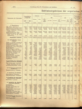 Verordnungs-Blatt für Eisenbahnen und Schiffahrt: Veröffentlichungen in Tarif- und Transport-Angelegenheiten 19000915 Seite: 2