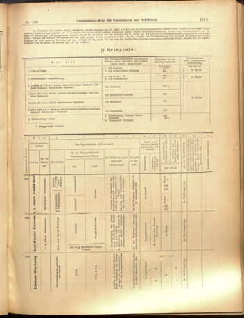 Verordnungs-Blatt für Eisenbahnen und Schiffahrt: Veröffentlichungen in Tarif- und Transport-Angelegenheiten 19000915 Seite: 21