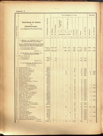 Verordnungs-Blatt für Eisenbahnen und Schiffahrt: Veröffentlichungen in Tarif- und Transport-Angelegenheiten 19000915 Seite: 28