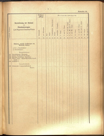 Verordnungs-Blatt für Eisenbahnen und Schiffahrt: Veröffentlichungen in Tarif- und Transport-Angelegenheiten 19000915 Seite: 39