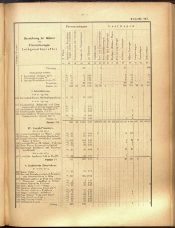 Verordnungs-Blatt für Eisenbahnen und Schiffahrt: Veröffentlichungen in Tarif- und Transport-Angelegenheiten 19000915 Seite: 43