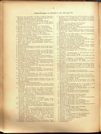 Verordnungs-Blatt für Eisenbahnen und Schiffahrt: Veröffentlichungen in Tarif- und Transport-Angelegenheiten 19000915 Seite: 52