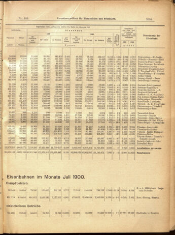 Verordnungs-Blatt für Eisenbahnen und Schiffahrt: Veröffentlichungen in Tarif- und Transport-Angelegenheiten 19000915 Seite: 59