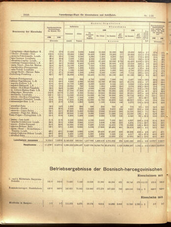 Verordnungs-Blatt für Eisenbahnen und Schiffahrt: Veröffentlichungen in Tarif- und Transport-Angelegenheiten 19000915 Seite: 6