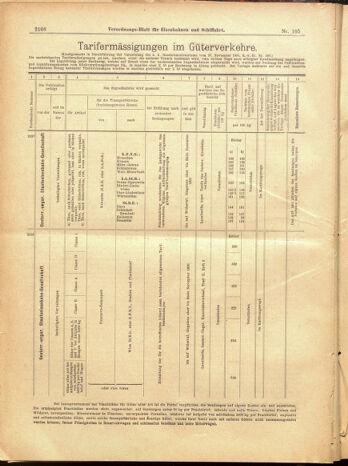 Verordnungs-Blatt für Eisenbahnen und Schiffahrt: Veröffentlichungen in Tarif- und Transport-Angelegenheiten 19000915 Seite: 68