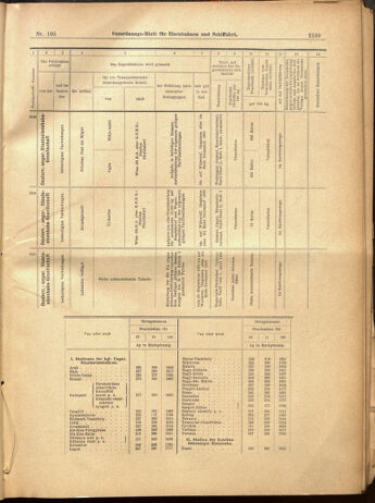 Verordnungs-Blatt für Eisenbahnen und Schiffahrt: Veröffentlichungen in Tarif- und Transport-Angelegenheiten 19000915 Seite: 69