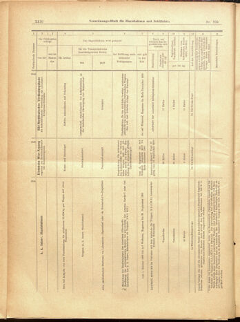 Verordnungs-Blatt für Eisenbahnen und Schiffahrt: Veröffentlichungen in Tarif- und Transport-Angelegenheiten 19000915 Seite: 70