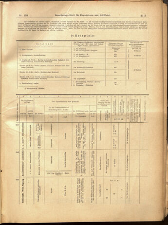 Verordnungs-Blatt für Eisenbahnen und Schiffahrt: Veröffentlichungen in Tarif- und Transport-Angelegenheiten 19000915 Seite: 73