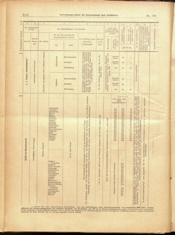 Verordnungs-Blatt für Eisenbahnen und Schiffahrt: Veröffentlichungen in Tarif- und Transport-Angelegenheiten 19000915 Seite: 74