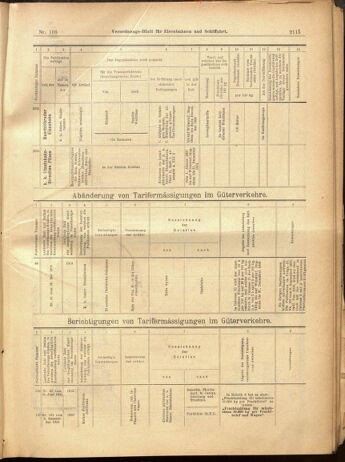 Verordnungs-Blatt für Eisenbahnen und Schiffahrt: Veröffentlichungen in Tarif- und Transport-Angelegenheiten 19000915 Seite: 75