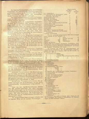 Verordnungs-Blatt für Eisenbahnen und Schiffahrt: Veröffentlichungen in Tarif- und Transport-Angelegenheiten 19000915 Seite: 79