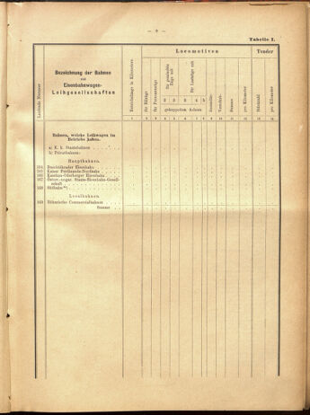 Verordnungs-Blatt für Eisenbahnen und Schiffahrt: Veröffentlichungen in Tarif- und Transport-Angelegenheiten 19000915 Seite: 85