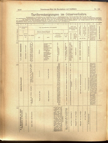 Verordnungs-Blatt für Eisenbahnen und Schiffahrt: Veröffentlichungen in Tarif- und Transport-Angelegenheiten 19000918 Seite: 16