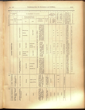 Verordnungs-Blatt für Eisenbahnen und Schiffahrt: Veröffentlichungen in Tarif- und Transport-Angelegenheiten 19000918 Seite: 17