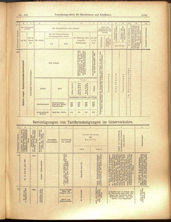 Verordnungs-Blatt für Eisenbahnen und Schiffahrt: Veröffentlichungen in Tarif- und Transport-Angelegenheiten 19000918 Seite: 19