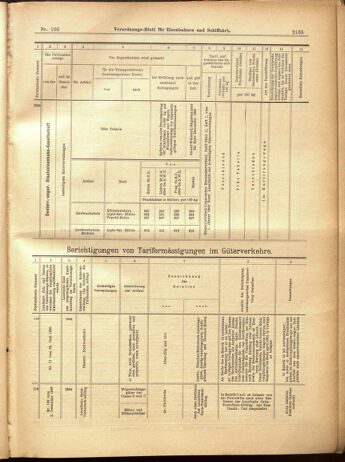 Verordnungs-Blatt für Eisenbahnen und Schiffahrt: Veröffentlichungen in Tarif- und Transport-Angelegenheiten 19000918 Seite: 39