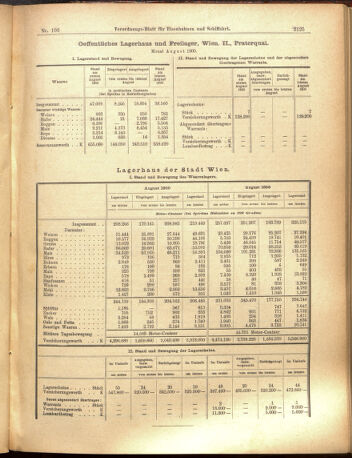 Verordnungs-Blatt für Eisenbahnen und Schiffahrt: Veröffentlichungen in Tarif- und Transport-Angelegenheiten 19000918 Seite: 9