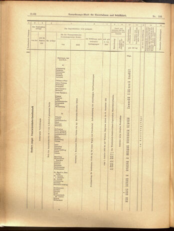 Verordnungs-Blatt für Eisenbahnen und Schiffahrt: Veröffentlichungen in Tarif- und Transport-Angelegenheiten 19000922 Seite: 14