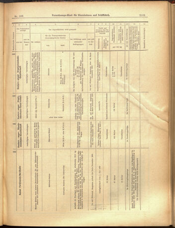 Verordnungs-Blatt für Eisenbahnen und Schiffahrt: Veröffentlichungen in Tarif- und Transport-Angelegenheiten 19000922 Seite: 15