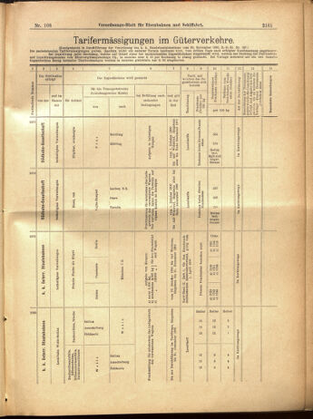 Verordnungs-Blatt für Eisenbahnen und Schiffahrt: Veröffentlichungen in Tarif- und Transport-Angelegenheiten 19000922 Seite: 29