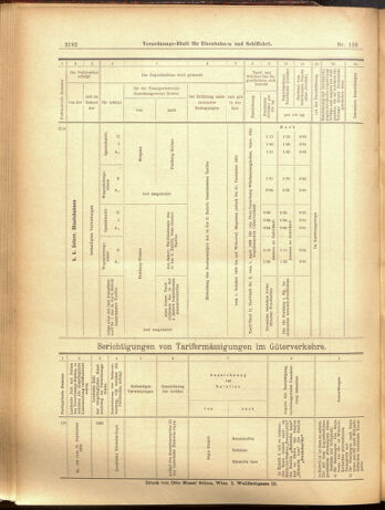 Verordnungs-Blatt für Eisenbahnen und Schiffahrt: Veröffentlichungen in Tarif- und Transport-Angelegenheiten 19000927 Seite: 12