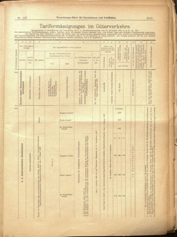 Verordnungs-Blatt für Eisenbahnen und Schiffahrt: Veröffentlichungen in Tarif- und Transport-Angelegenheiten 19000927 Seite: 21