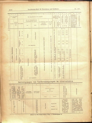 Verordnungs-Blatt für Eisenbahnen und Schiffahrt: Veröffentlichungen in Tarif- und Transport-Angelegenheiten 19000927 Seite: 24