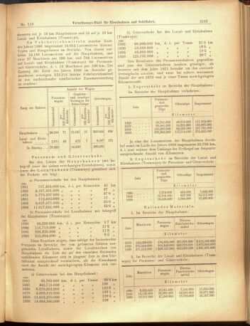 Verordnungs-Blatt für Eisenbahnen und Schiffahrt: Veröffentlichungen in Tarif- und Transport-Angelegenheiten 19000927 Seite: 3