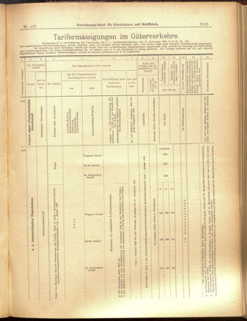 Verordnungs-Blatt für Eisenbahnen und Schiffahrt: Veröffentlichungen in Tarif- und Transport-Angelegenheiten 19000927 Seite: 9