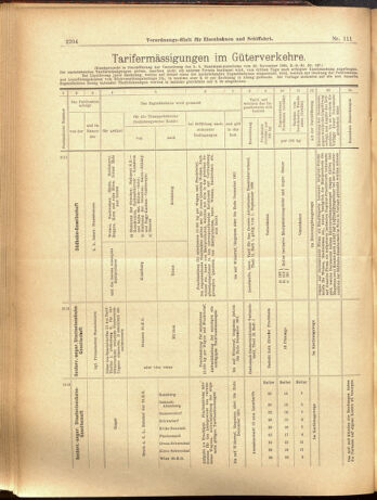 Verordnungs-Blatt für Eisenbahnen und Schiffahrt: Veröffentlichungen in Tarif- und Transport-Angelegenheiten 19000929 Seite: 12