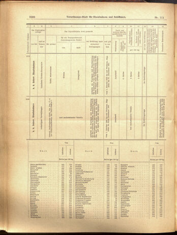 Verordnungs-Blatt für Eisenbahnen und Schiffahrt: Veröffentlichungen in Tarif- und Transport-Angelegenheiten 19000929 Seite: 14