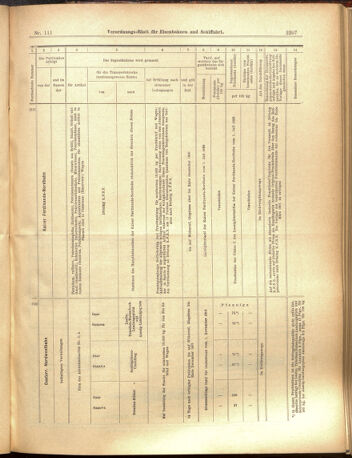 Verordnungs-Blatt für Eisenbahnen und Schiffahrt: Veröffentlichungen in Tarif- und Transport-Angelegenheiten 19000929 Seite: 15