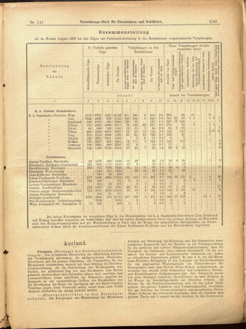 Verordnungs-Blatt für Eisenbahnen und Schiffahrt: Veröffentlichungen in Tarif- und Transport-Angelegenheiten 19000929 Seite: 31