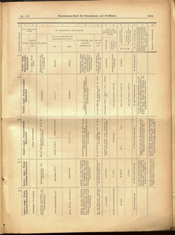 Verordnungs-Blatt für Eisenbahnen und Schiffahrt: Veröffentlichungen in Tarif- und Transport-Angelegenheiten 19000929 Seite: 39