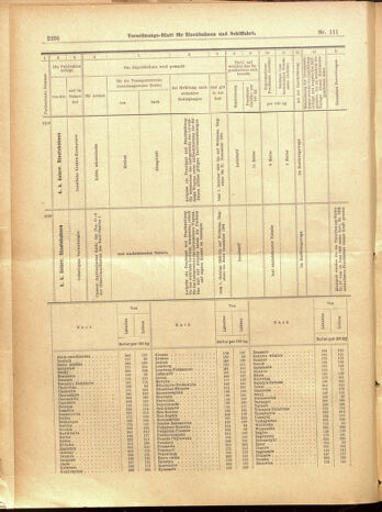 Verordnungs-Blatt für Eisenbahnen und Schiffahrt: Veröffentlichungen in Tarif- und Transport-Angelegenheiten 19000929 Seite: 40