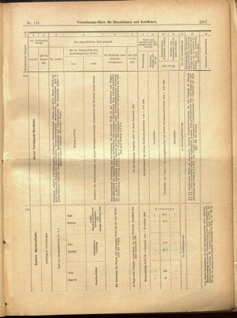 Verordnungs-Blatt für Eisenbahnen und Schiffahrt: Veröffentlichungen in Tarif- und Transport-Angelegenheiten 19000929 Seite: 41