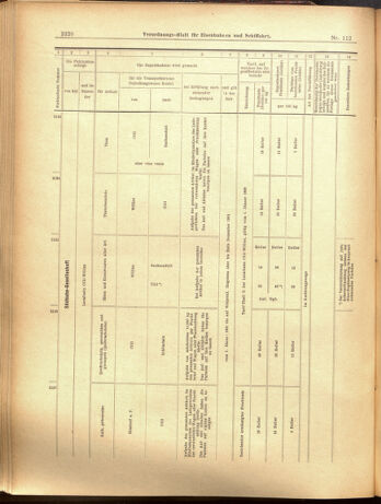 Verordnungs-Blatt für Eisenbahnen und Schiffahrt: Veröffentlichungen in Tarif- und Transport-Angelegenheiten 19001002 Seite: 12