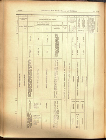 Verordnungs-Blatt für Eisenbahnen und Schiffahrt: Veröffentlichungen in Tarif- und Transport-Angelegenheiten 19001002 Seite: 14