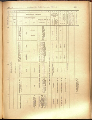 Verordnungs-Blatt für Eisenbahnen und Schiffahrt: Veröffentlichungen in Tarif- und Transport-Angelegenheiten 19001002 Seite: 15