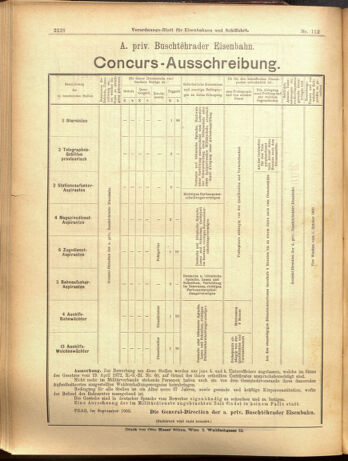 Verordnungs-Blatt für Eisenbahnen und Schiffahrt: Veröffentlichungen in Tarif- und Transport-Angelegenheiten 19001002 Seite: 20