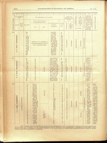 Verordnungs-Blatt für Eisenbahnen und Schiffahrt: Veröffentlichungen in Tarif- und Transport-Angelegenheiten 19001002 Seite: 30