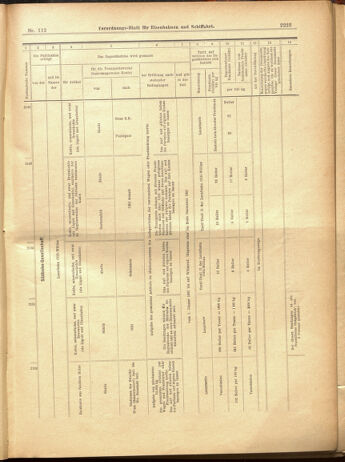 Verordnungs-Blatt für Eisenbahnen und Schiffahrt: Veröffentlichungen in Tarif- und Transport-Angelegenheiten 19001002 Seite: 35