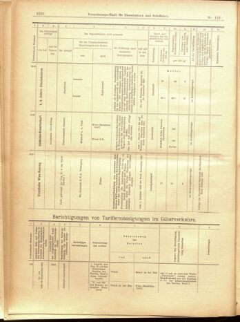 Verordnungs-Blatt für Eisenbahnen und Schiffahrt: Veröffentlichungen in Tarif- und Transport-Angelegenheiten 19001002 Seite: 38