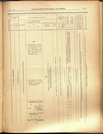 Verordnungs-Blatt für Eisenbahnen und Schiffahrt: Veröffentlichungen in Tarif- und Transport-Angelegenheiten 19001004 Seite: 13