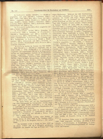 Verordnungs-Blatt für Eisenbahnen und Schiffahrt: Veröffentlichungen in Tarif- und Transport-Angelegenheiten 19001004 Seite: 21