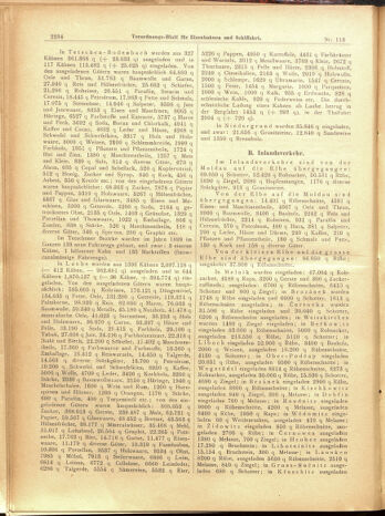 Verordnungs-Blatt für Eisenbahnen und Schiffahrt: Veröffentlichungen in Tarif- und Transport-Angelegenheiten 19001004 Seite: 22