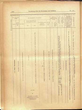 Verordnungs-Blatt für Eisenbahnen und Schiffahrt: Veröffentlichungen in Tarif- und Transport-Angelegenheiten 19001004 Seite: 28