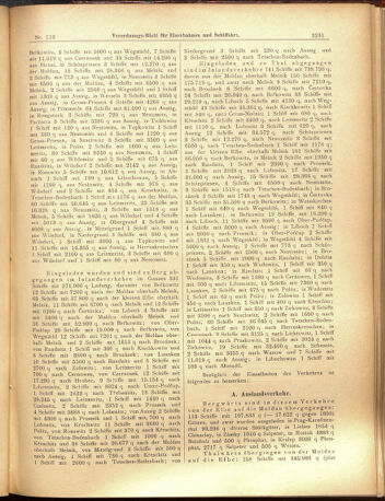 Verordnungs-Blatt für Eisenbahnen und Schiffahrt: Veröffentlichungen in Tarif- und Transport-Angelegenheiten 19001004 Seite: 3